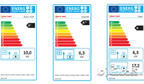  تفاوت مصرف انرژی a  و a+ چیست؟